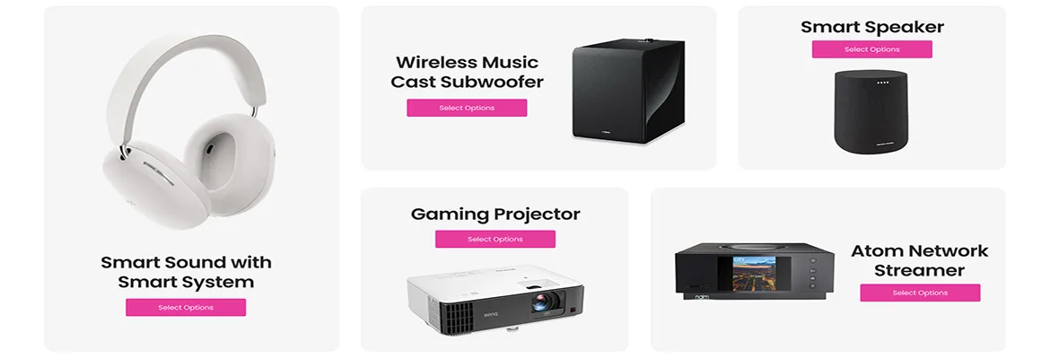 AV Pros eCommerce Store Snapshot