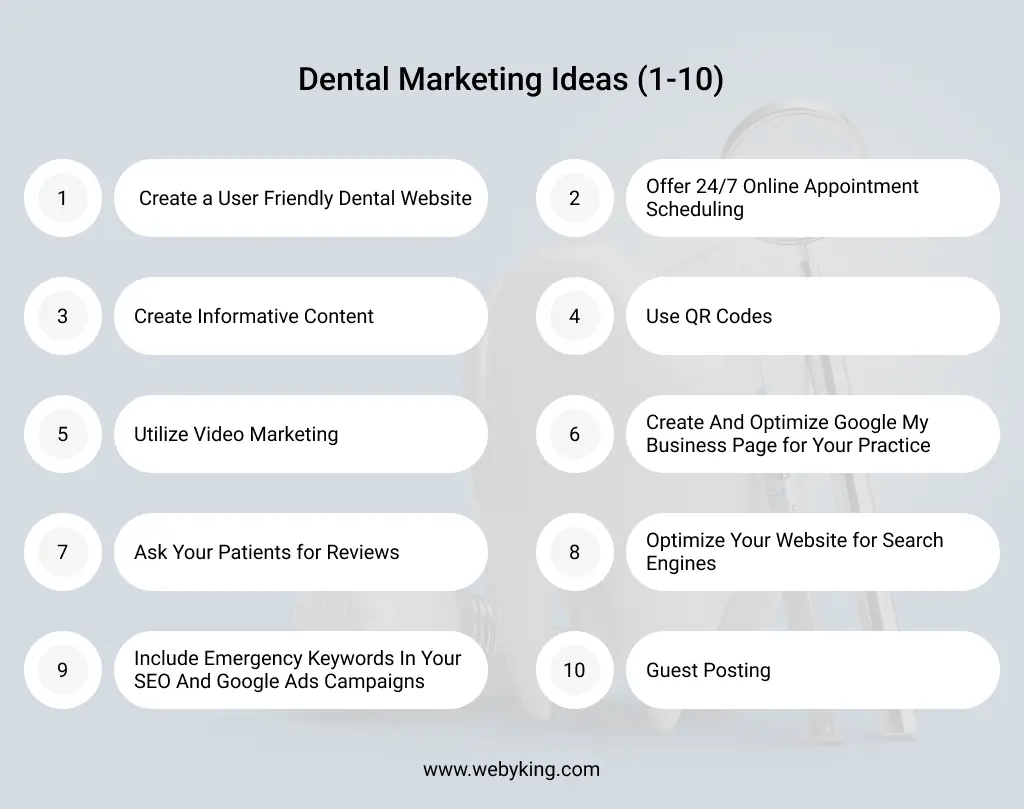 Infographic Image of Effective Dental Marketing Ideas (1 to 10)