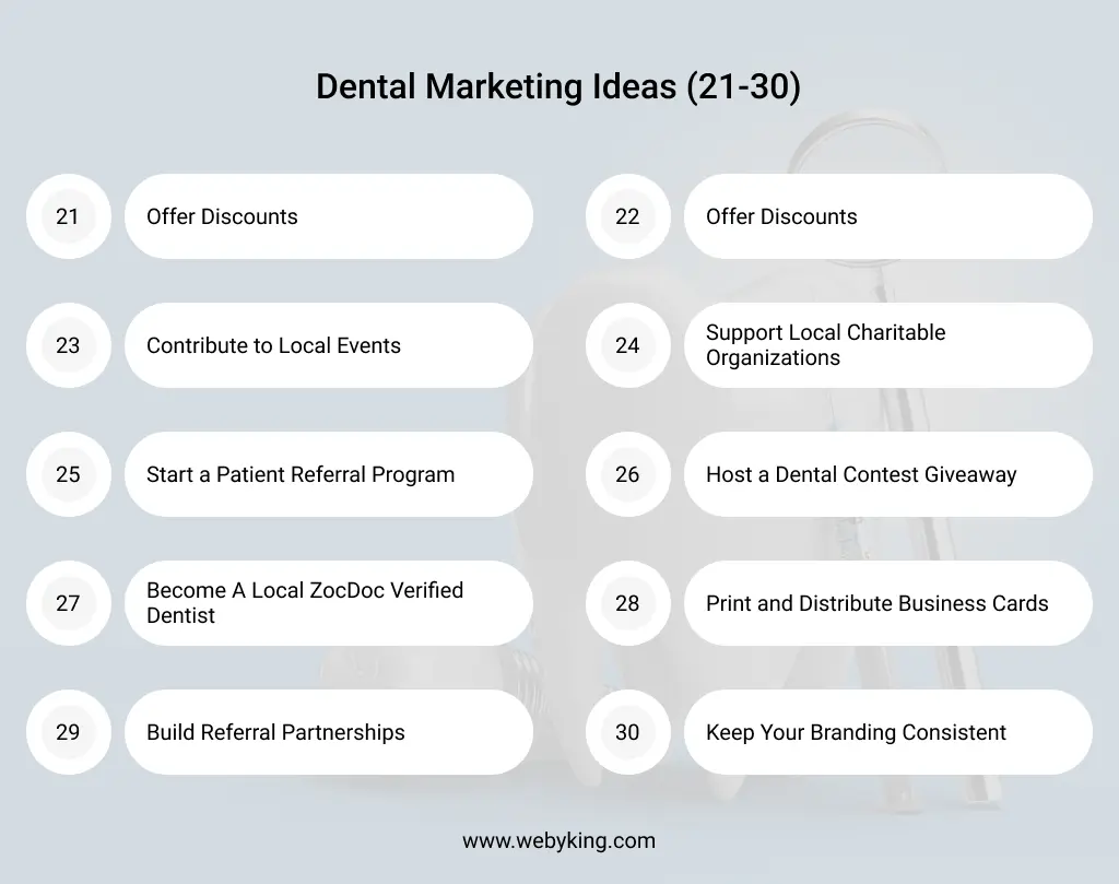 Infographic Image of Useful Dental Marketing Ideas (21 to 30)