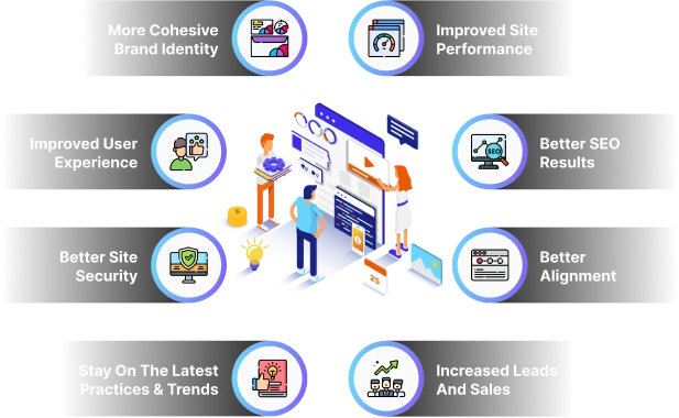 website redesign services